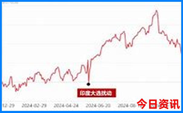暑假到哪里去旅游建议几个地方